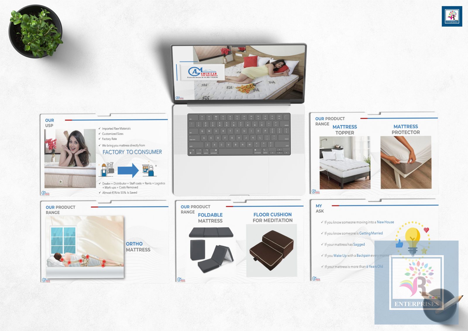Presentations (PPT) 7